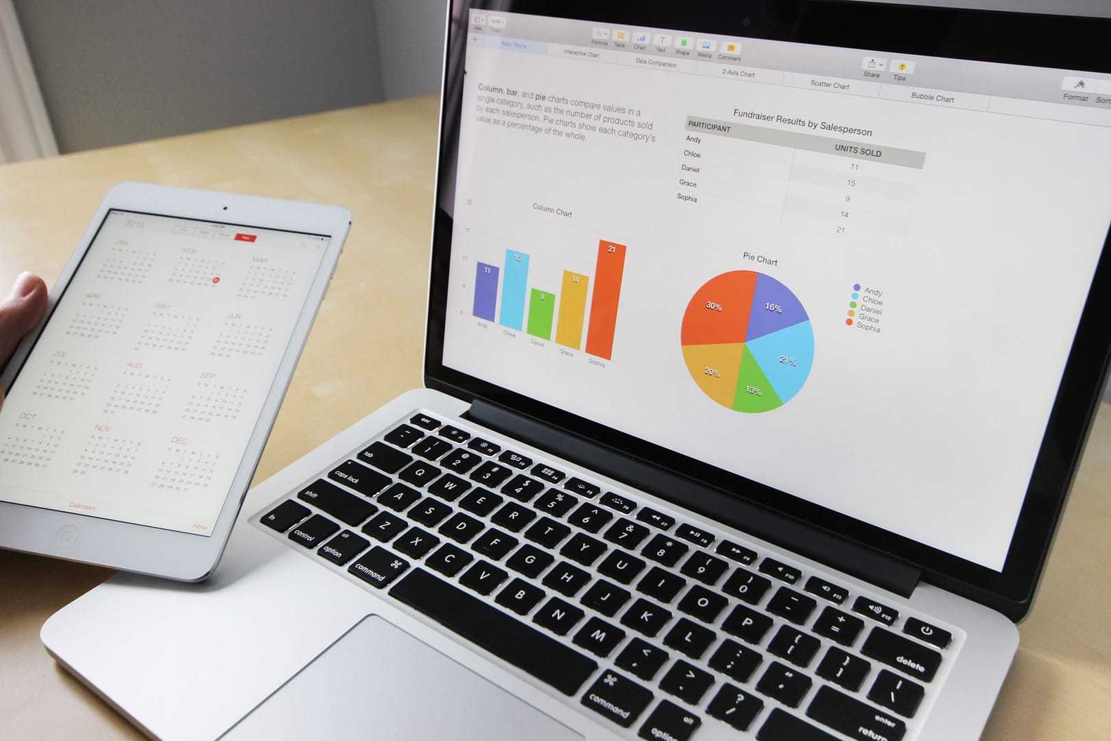 La Importancia Del Seo Agencia De Seo