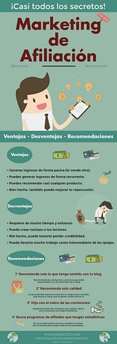 Marketing Online Como Utilizar El Marketing De Afiliacion Para Aumentar Tus Ventas